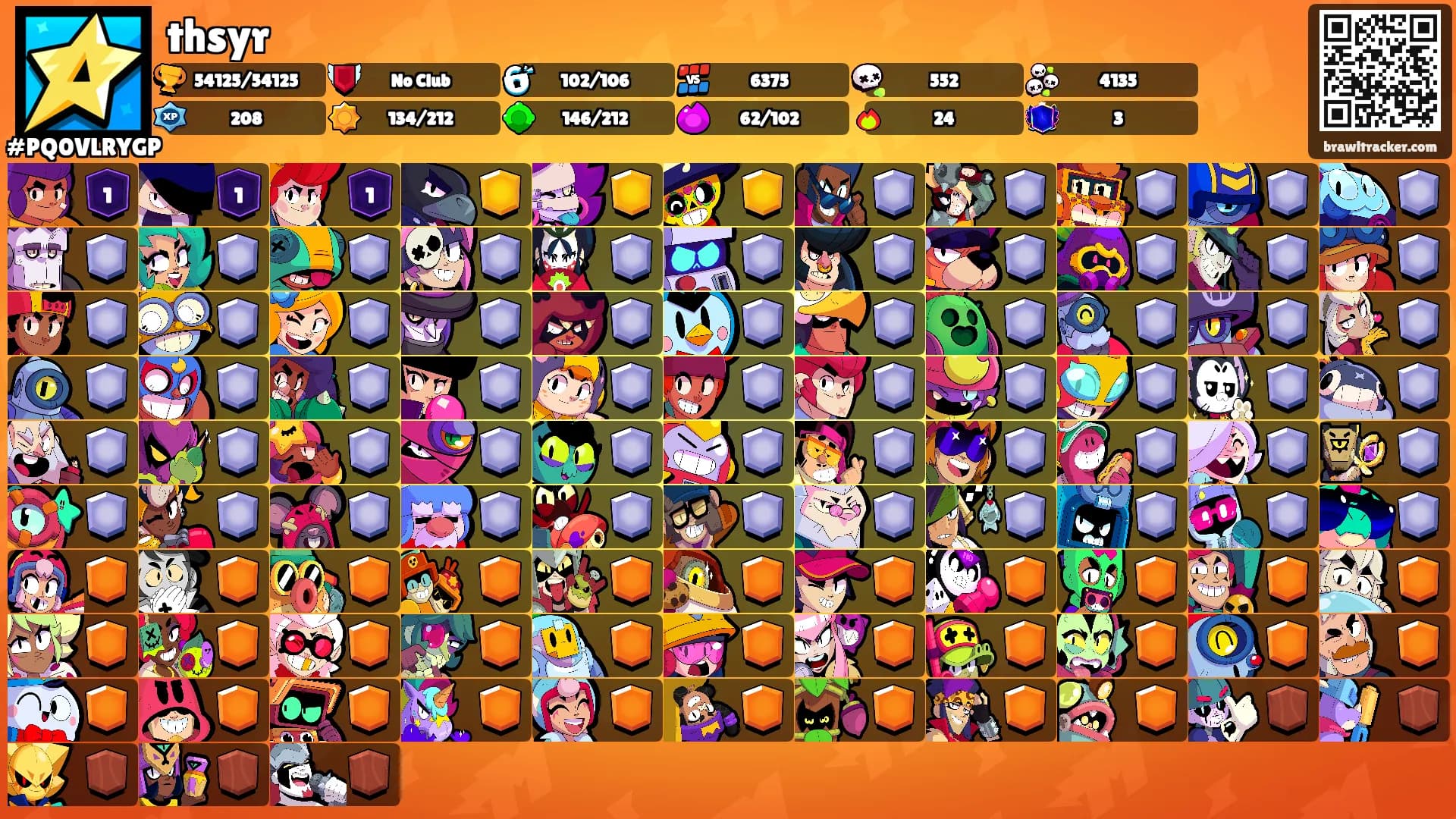 thsyr's Ranks