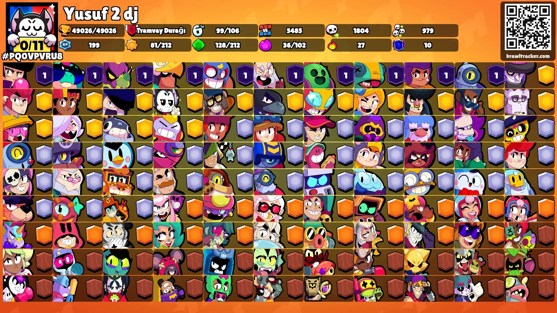 Yusuf 2 dj's Ranks