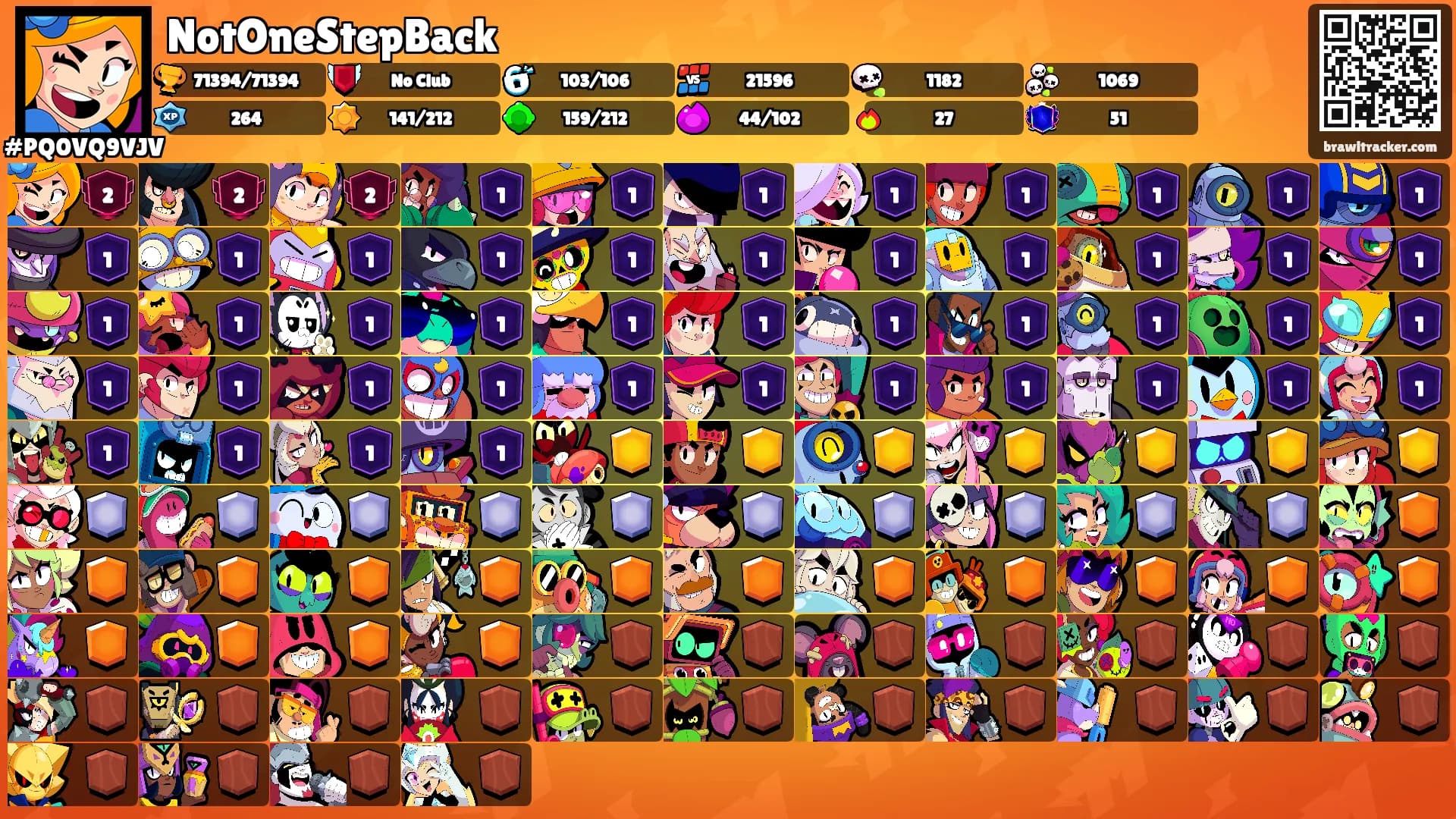 NotOneStepBack's Ranks