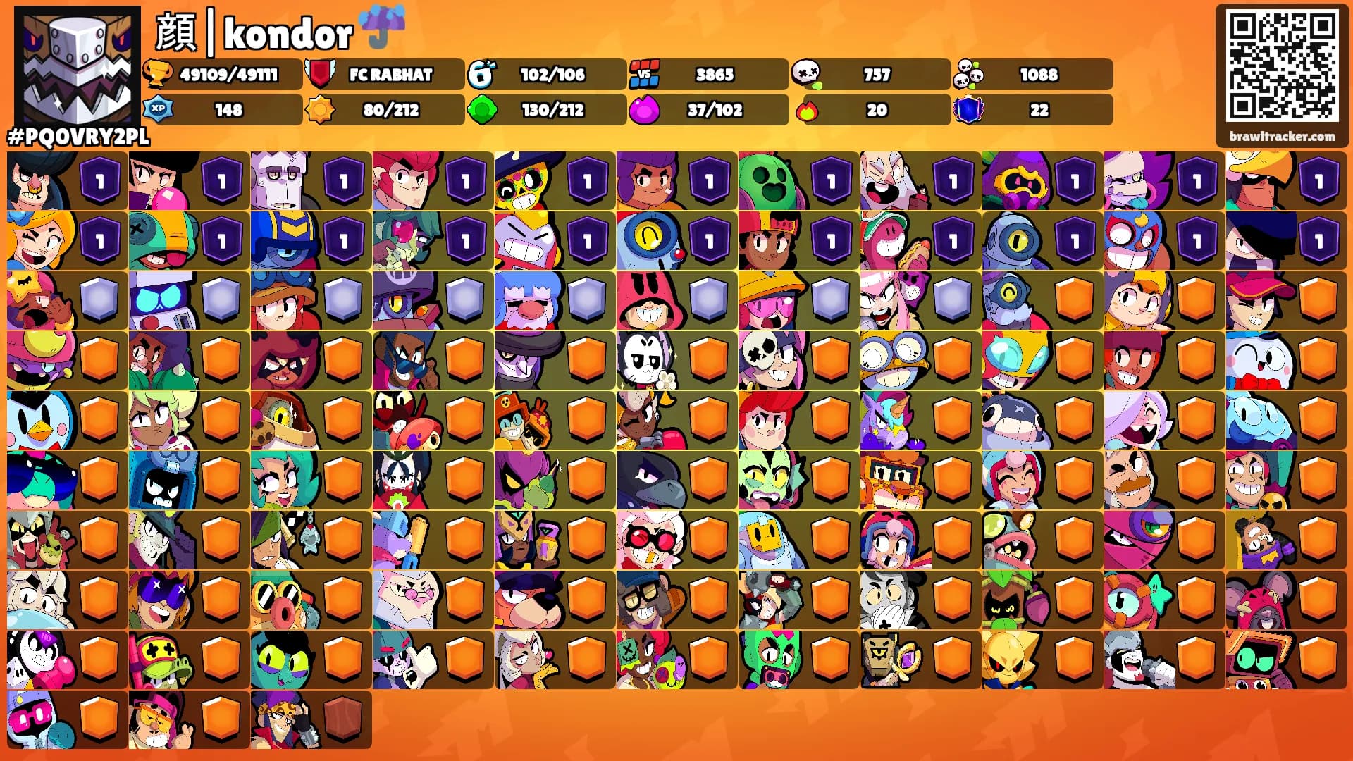 顔|kondor ☔️'s Ranks