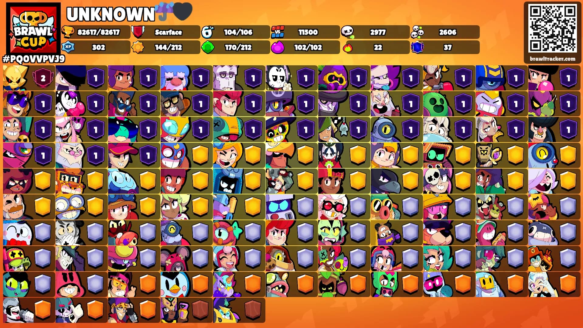UNKNOWN☔🖤's Ranks