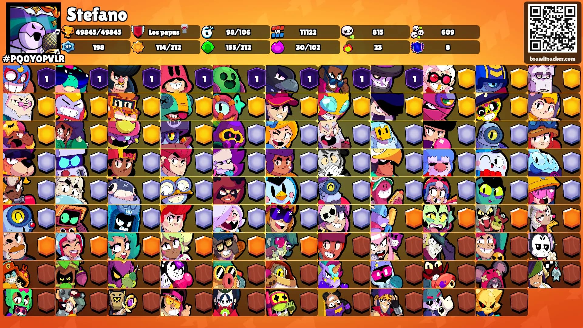 Stefano's Ranks