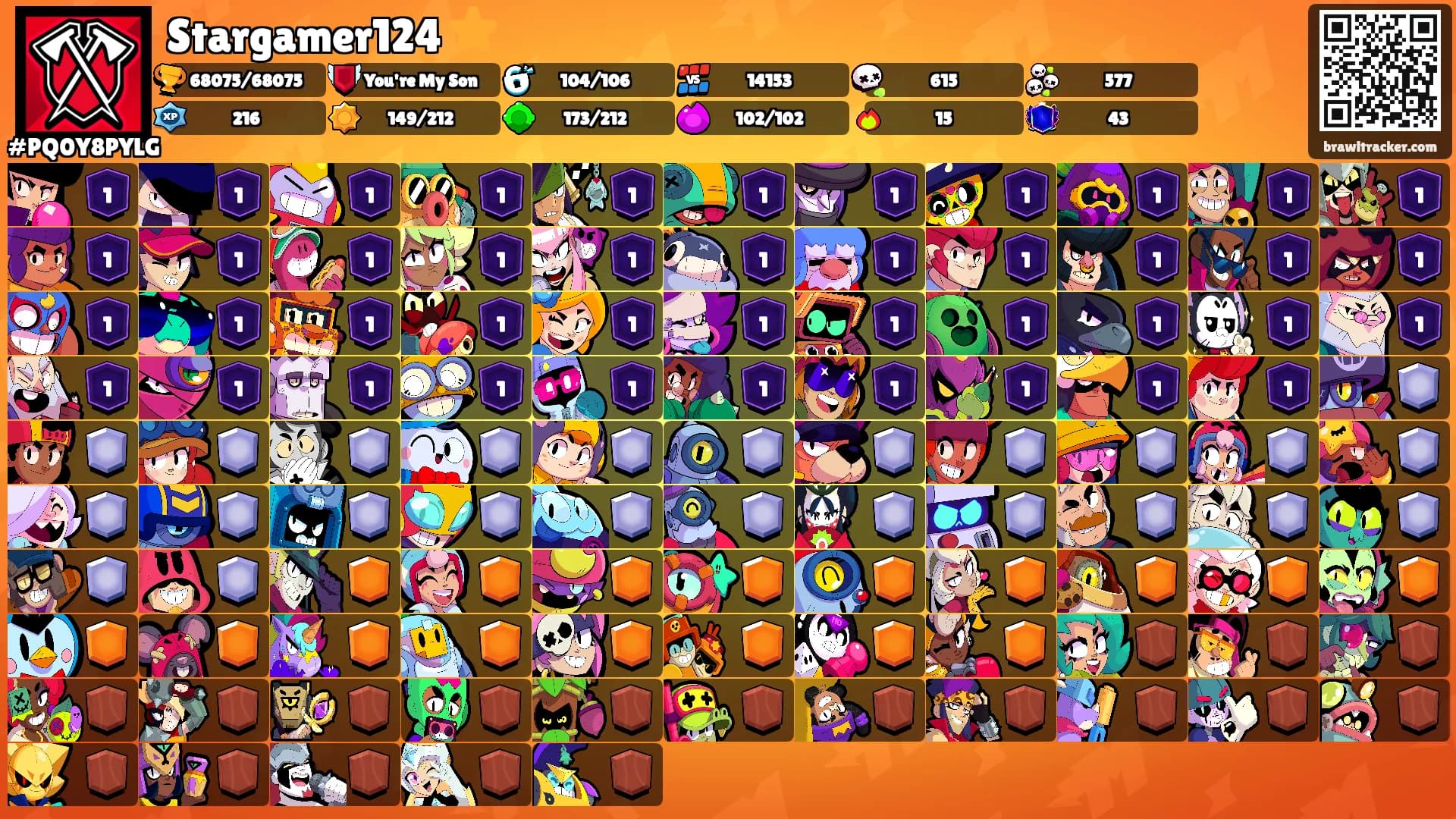 Stargamer124 ⭐️'s Ranks