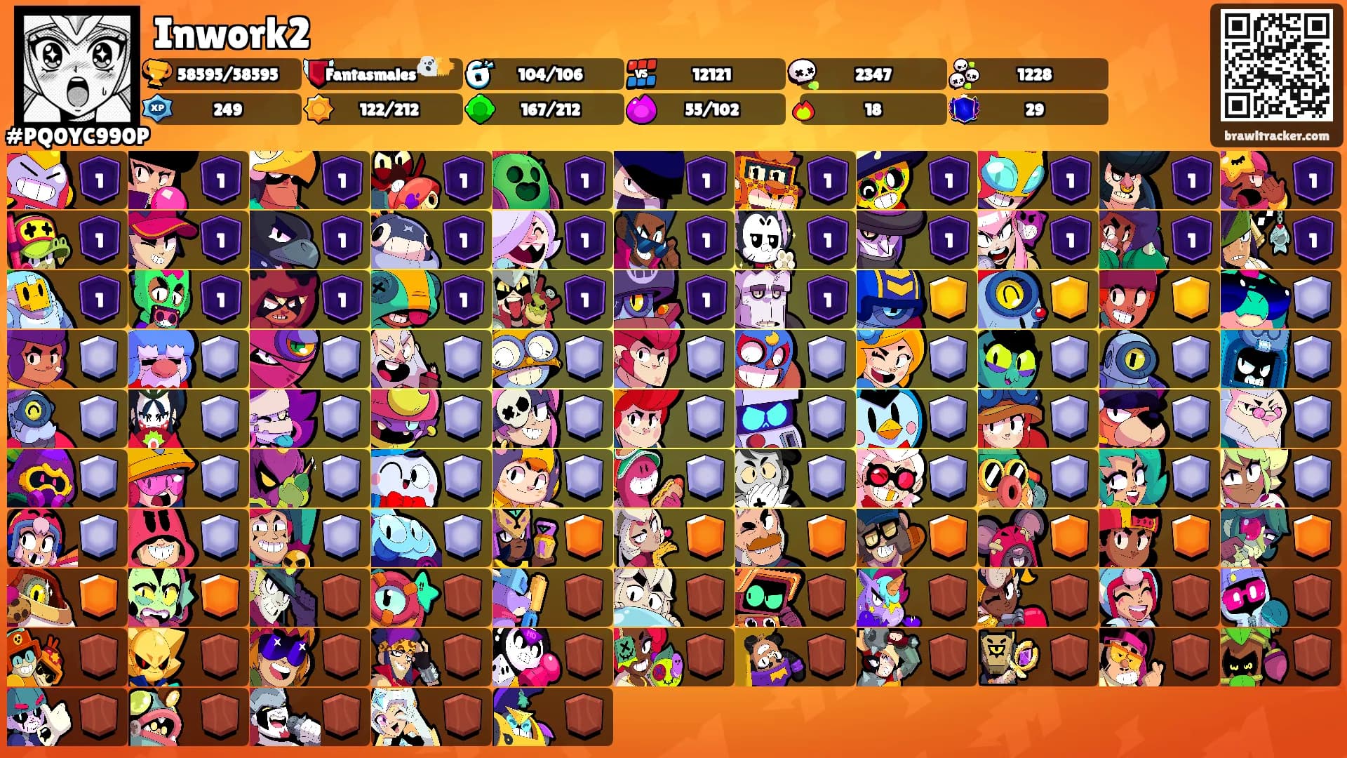 Inwork2's Ranks
