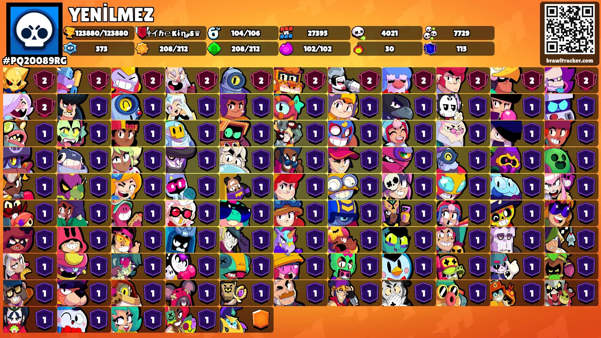 YENİLMEZ's Ranks