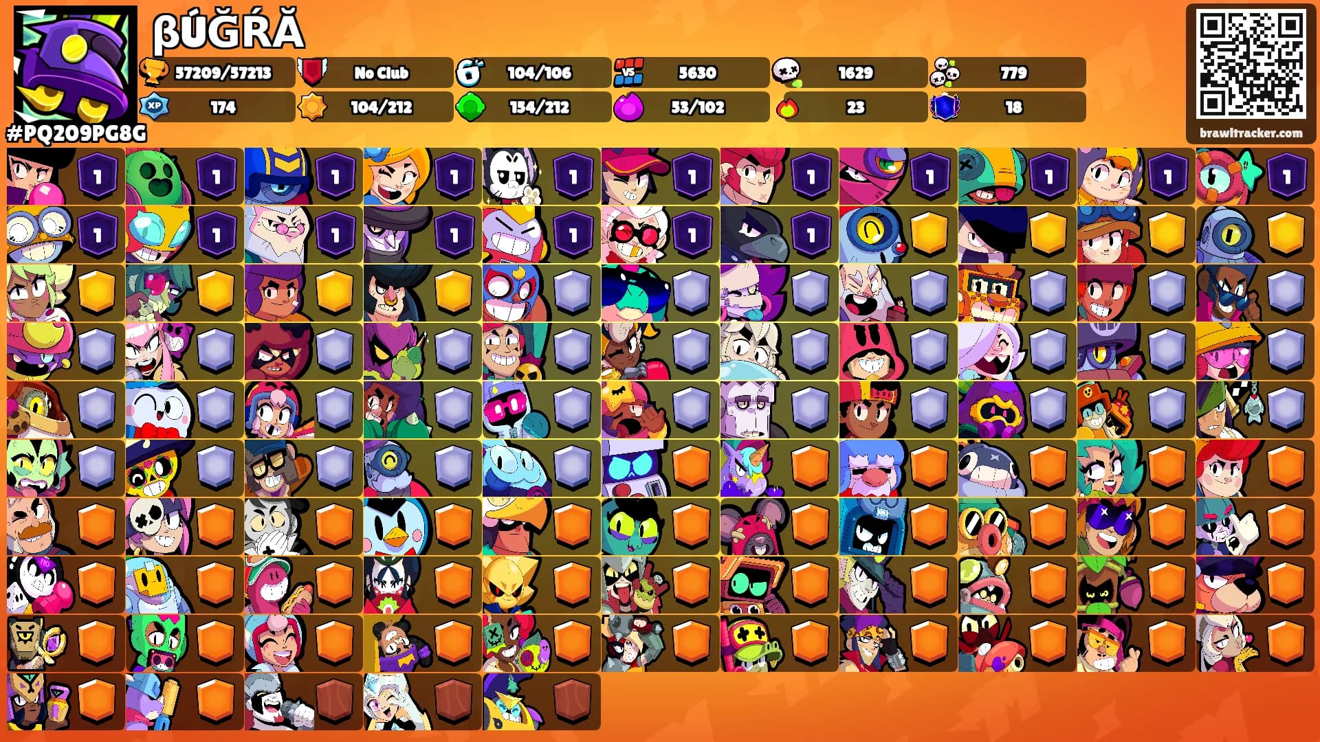 βÚĞ̆ŔĂ's Ranks