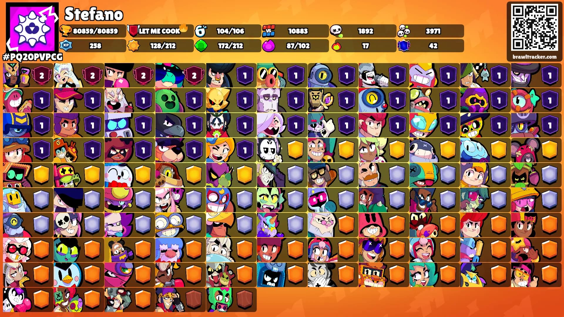 Stefano's Ranks