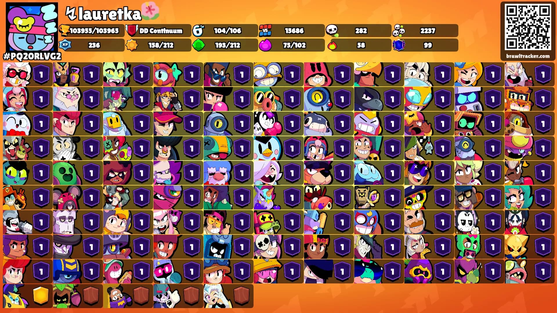 ↯lauretka🌺's Ranks