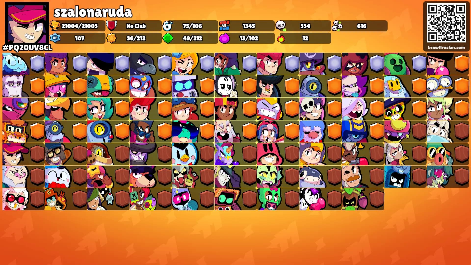 szalonaruda's Ranks