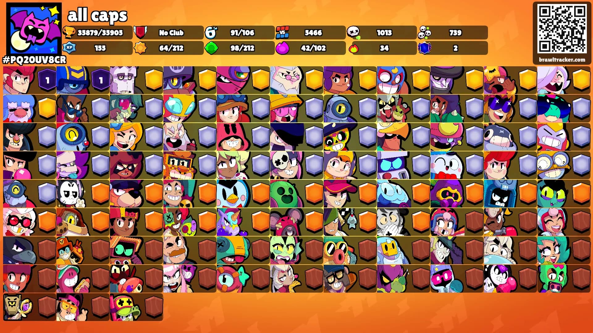 all caps's Ranks