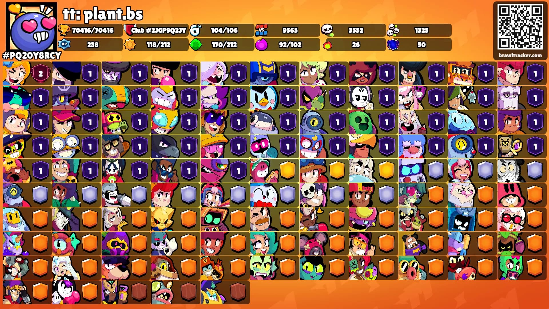 tt: plant.bs's Ranks
