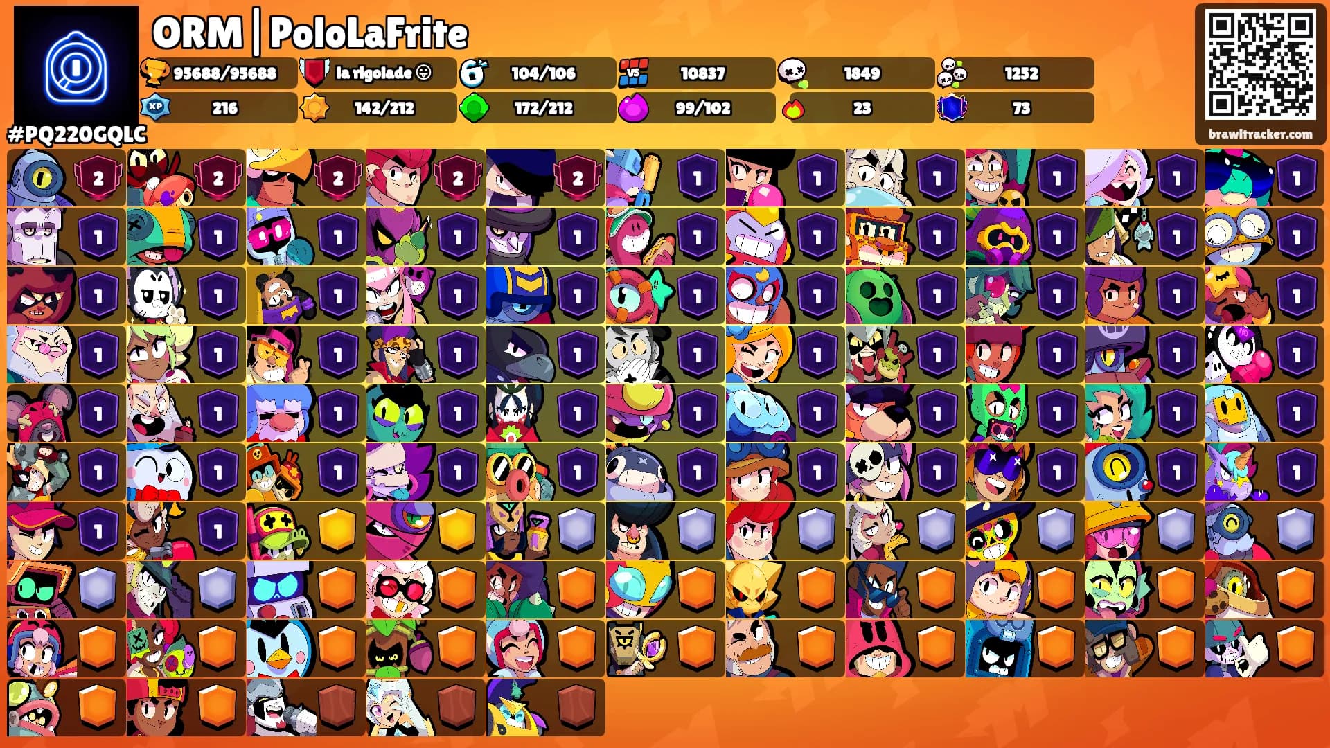 ORM|PoloLaFrite's Ranks