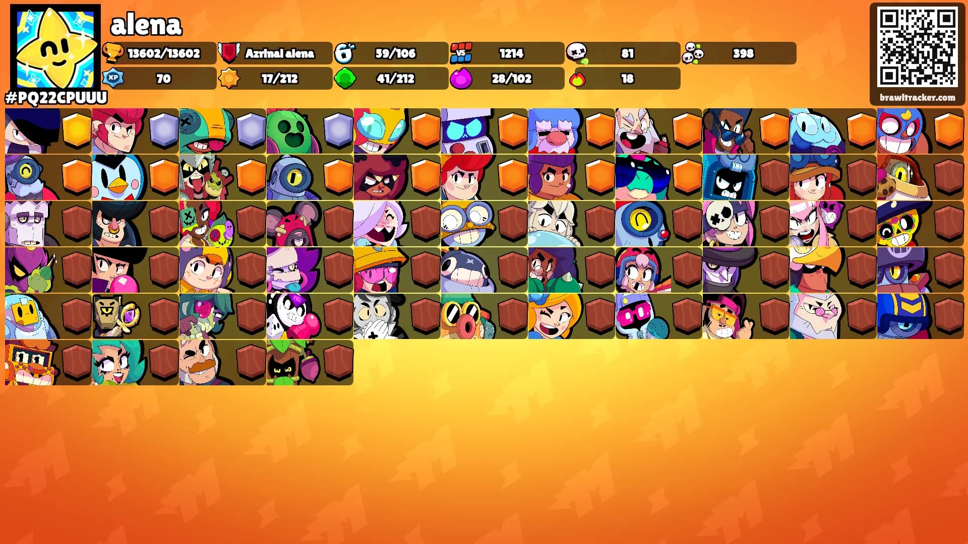 alena's Ranks