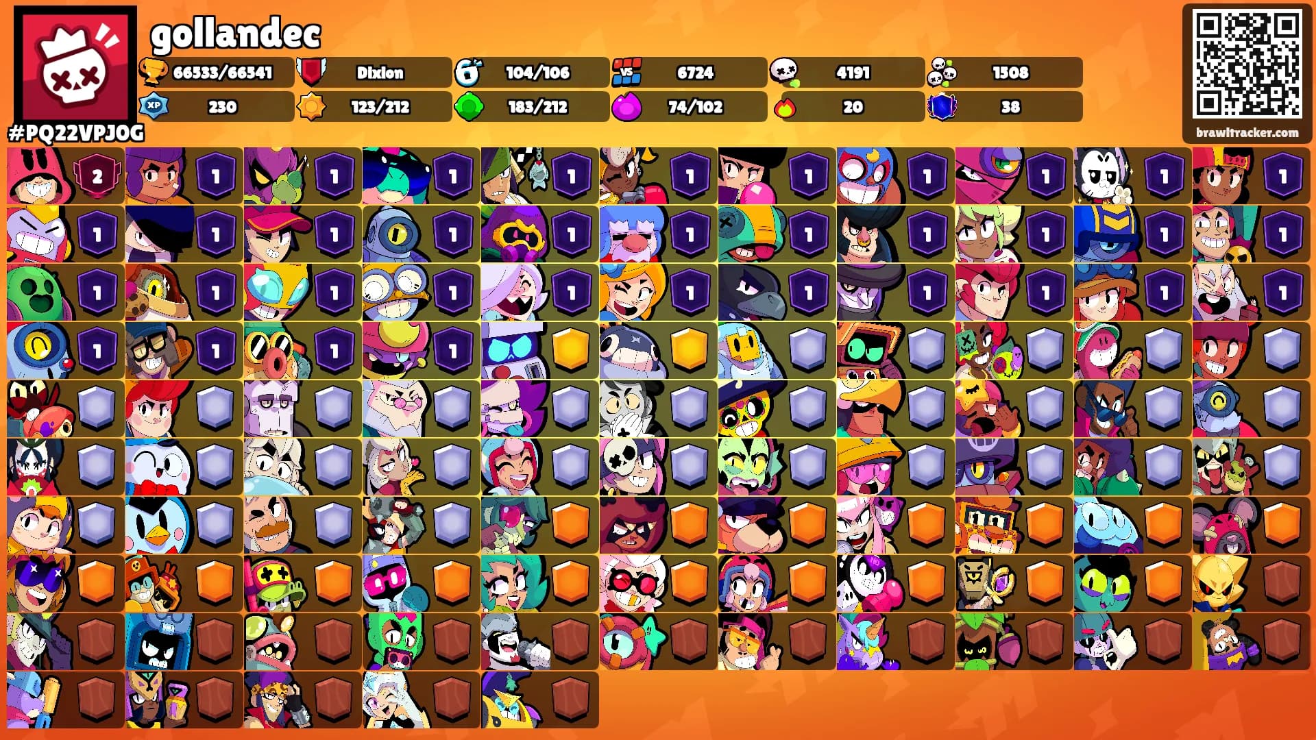 gollandec's Ranks