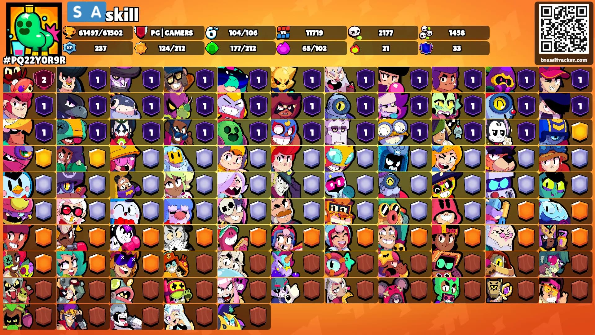 🇸🇦skill's Ranks