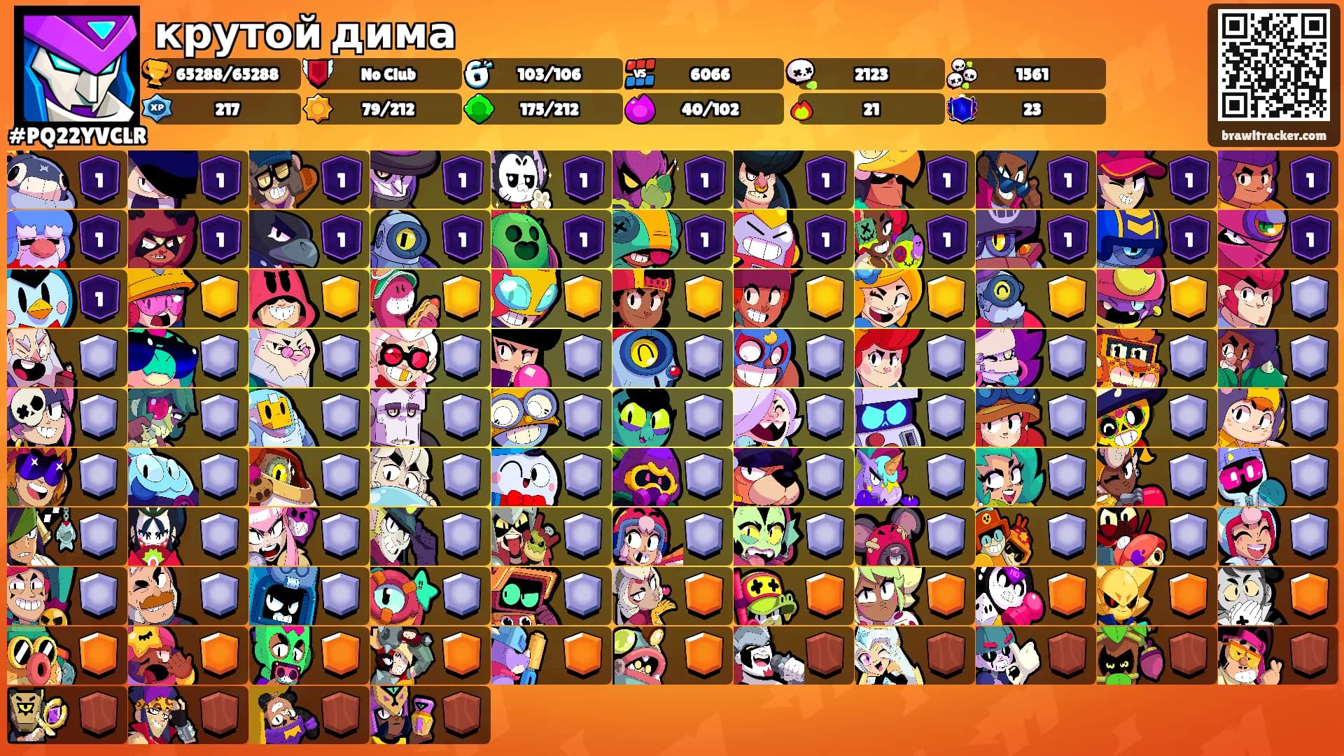 крутой дима's Ranks