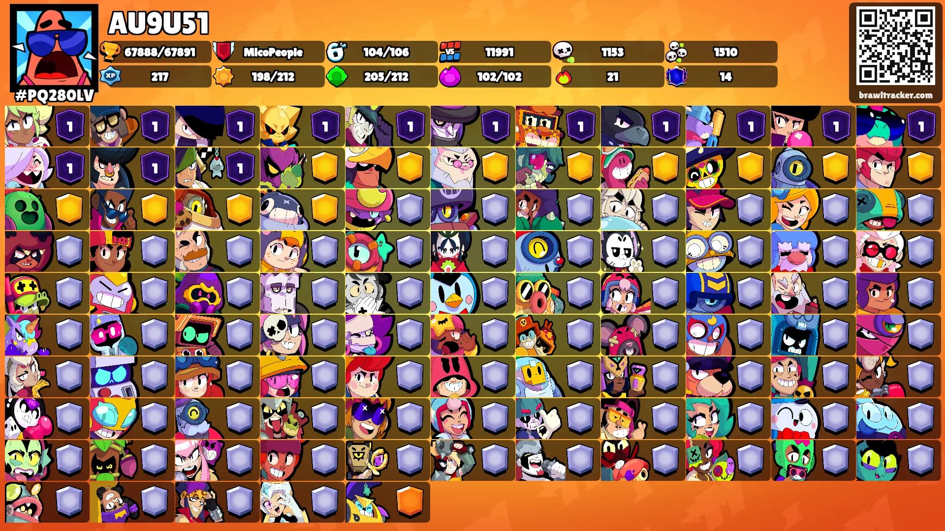 AU9U51's Ranks