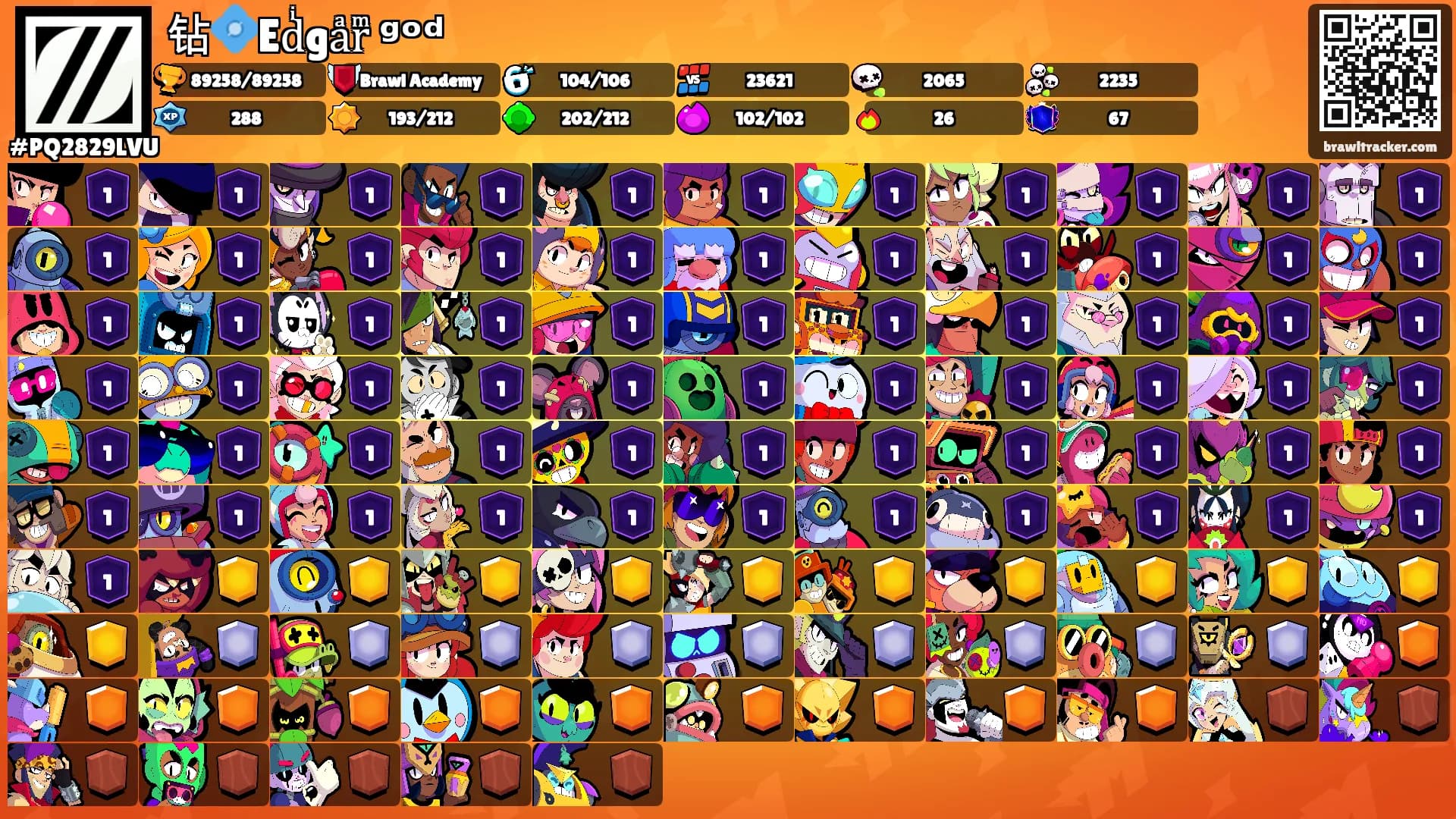 钻💠Edͥgaͣrͫ ᵍᵒᵈ's Ranks