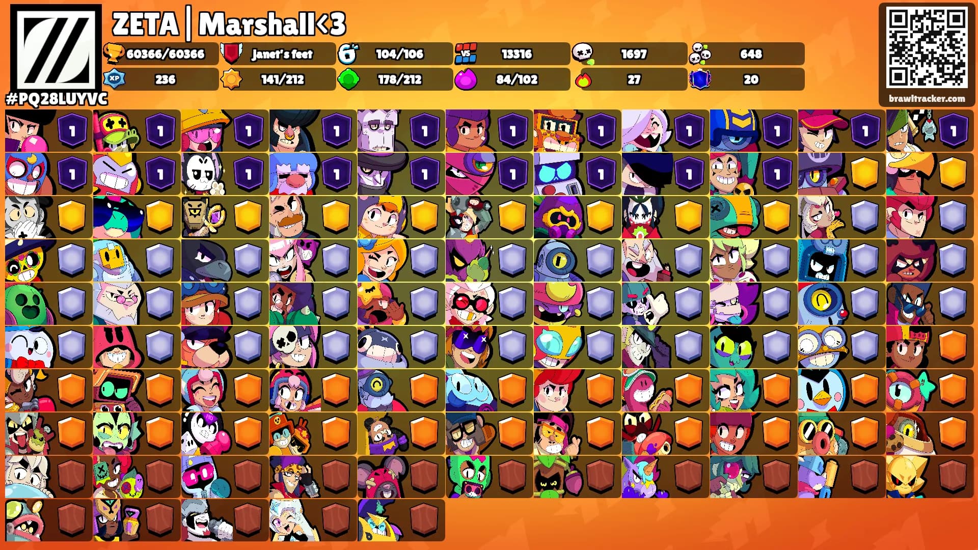 ZETA|Marshall<3's Ranks