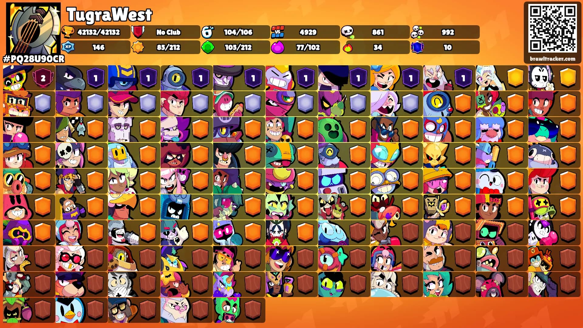TugraWest's Ranks