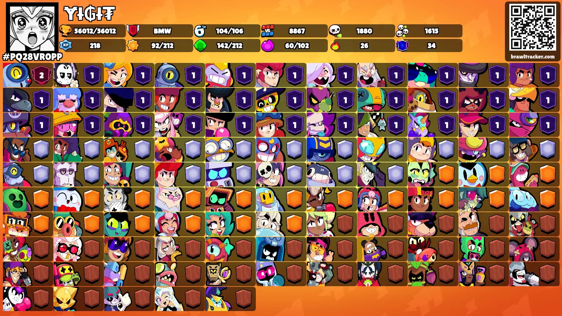 Ɏł₲ł₮'s Ranks