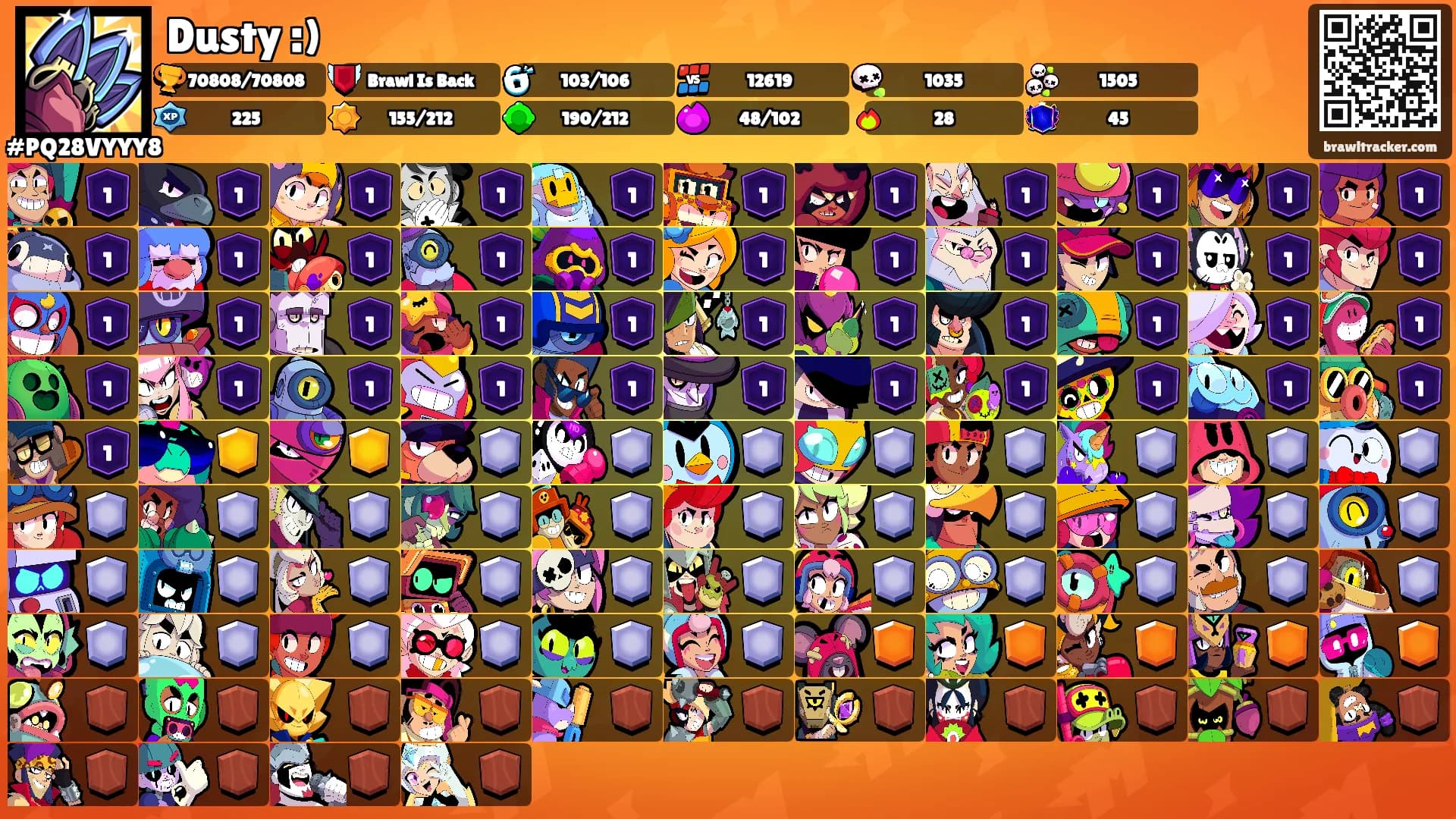 Dusty :)'s Ranks