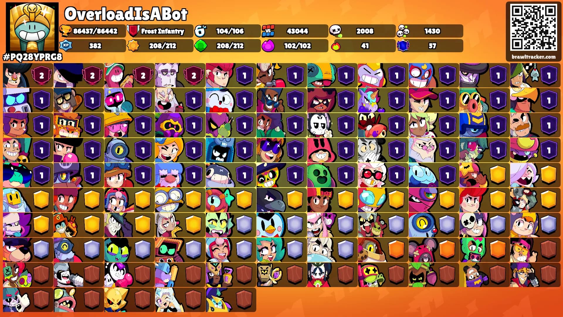 OverloadIsABot's Ranks