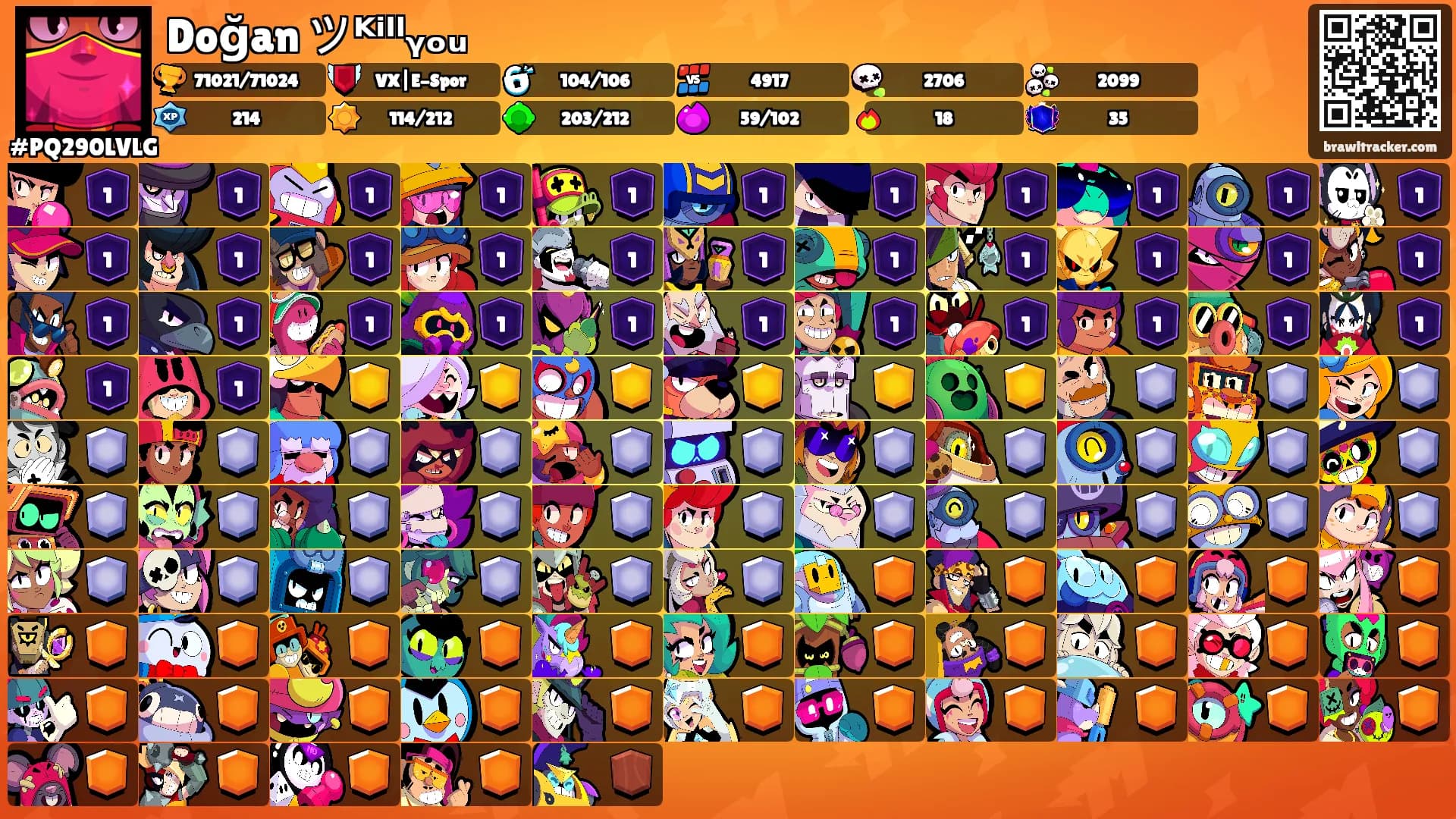 Doğan ツᴷⁱˡˡᵧₒᵤ's Ranks