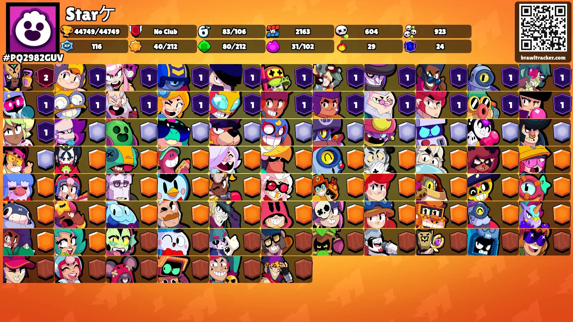 Starケ's Ranks