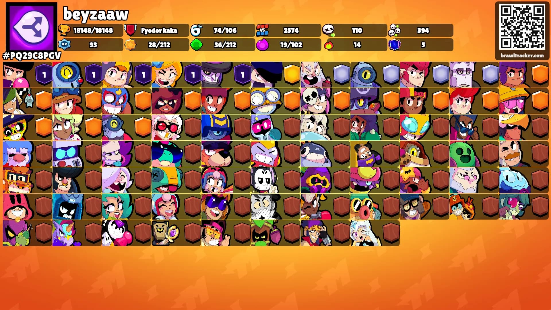 beyzaaw's Ranks