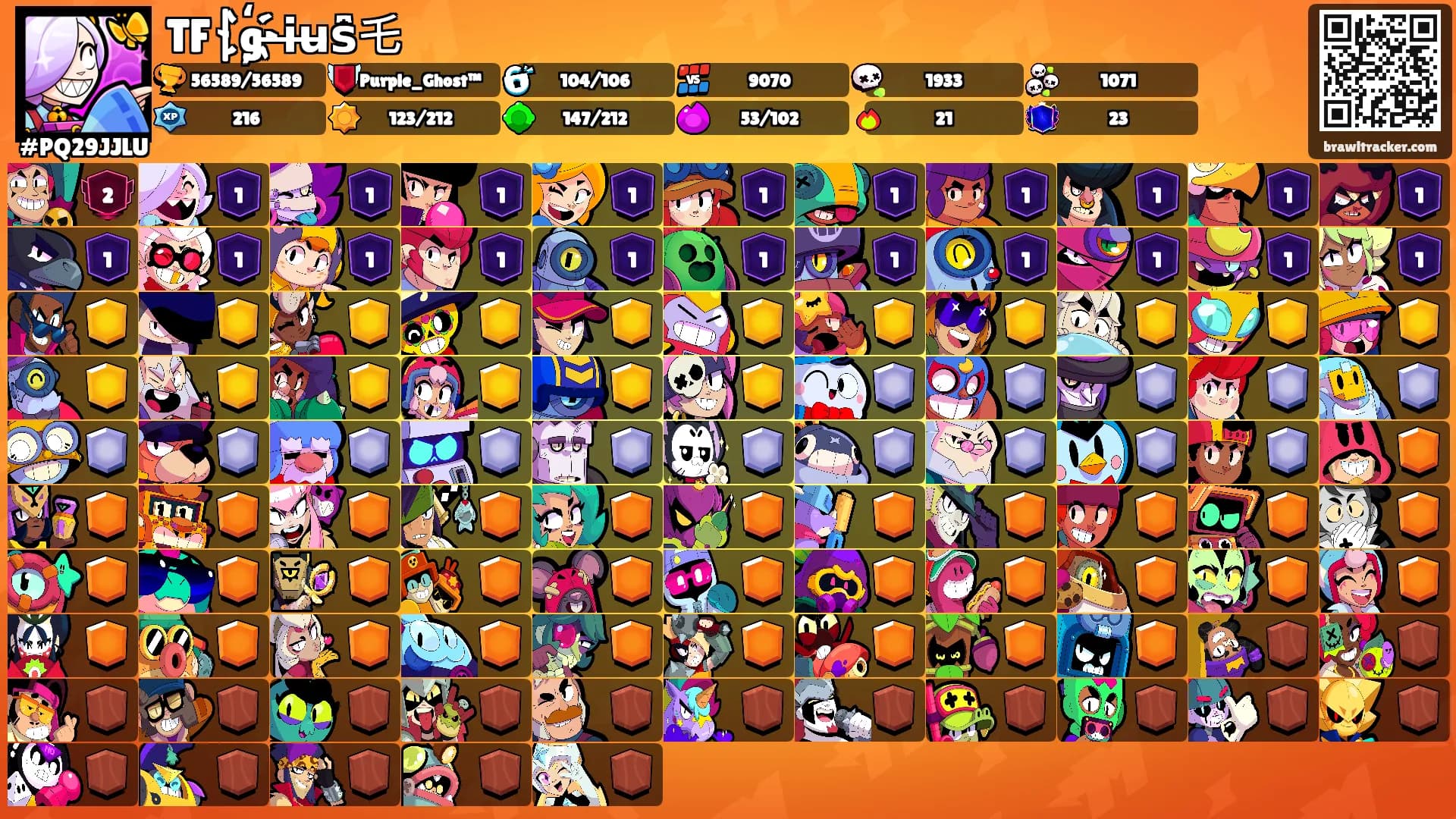 TF|g҉i̶u̶s̑̈乇's Ranks