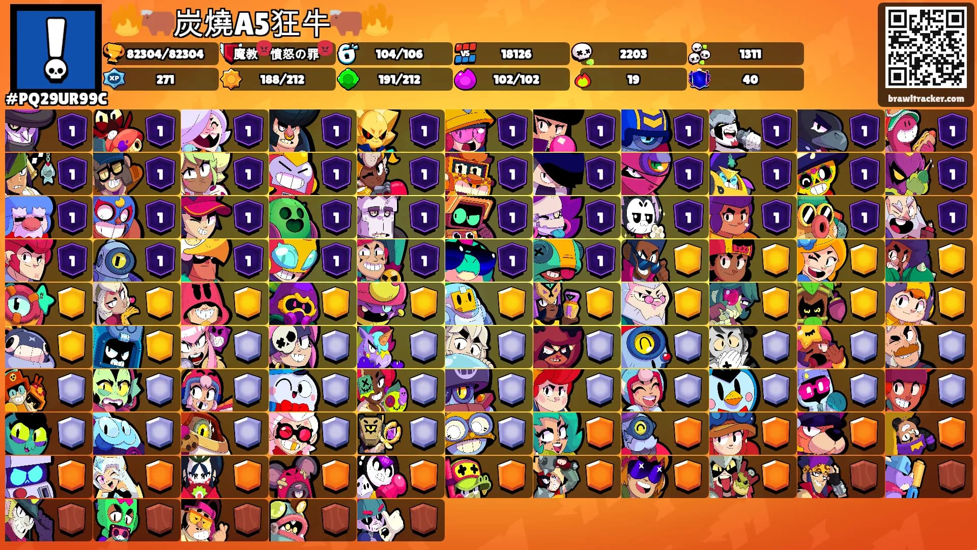 🔥🐂炭燒A5狂牛🐂🔥's Ranks