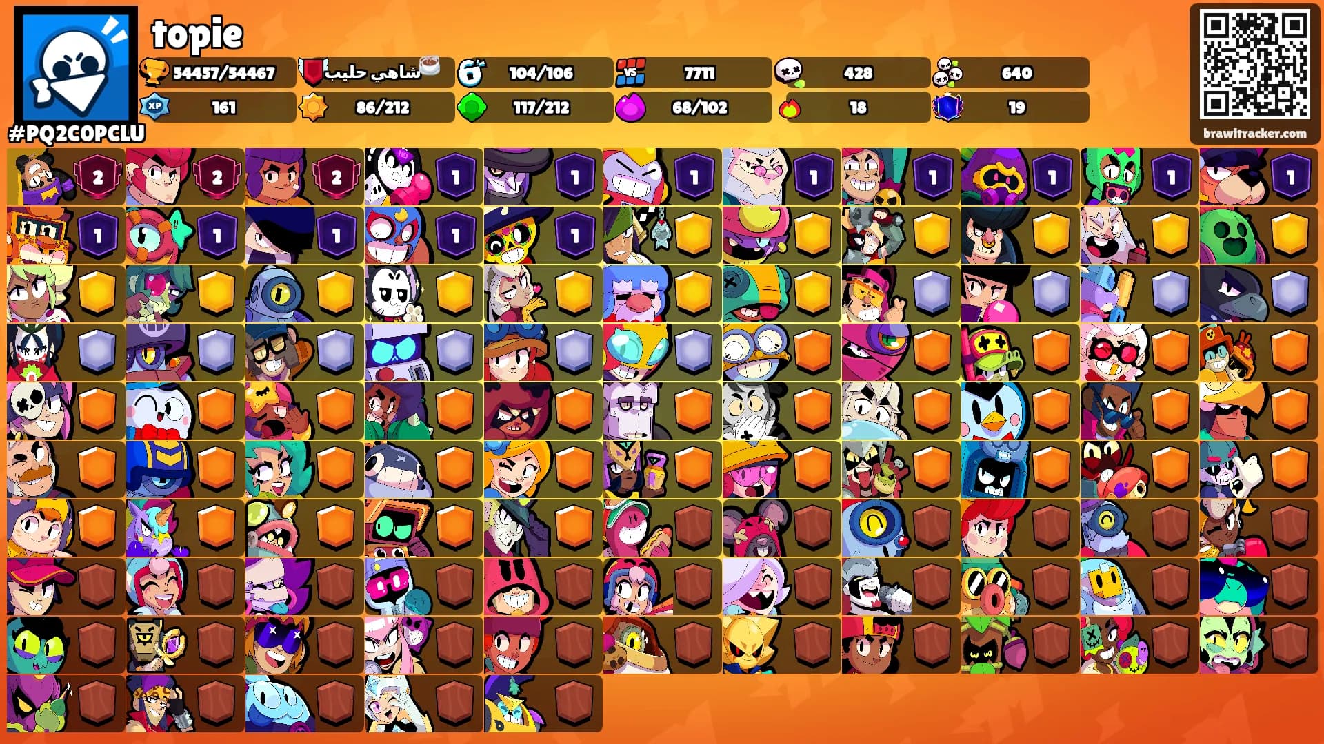 topie's Ranks