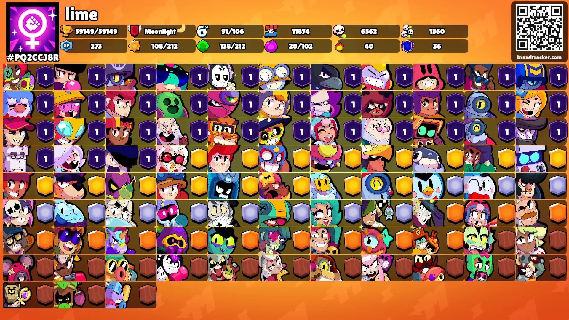 lime's Ranks