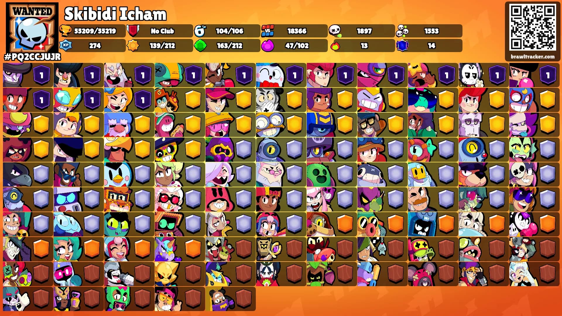 Skibidi Icham's Ranks