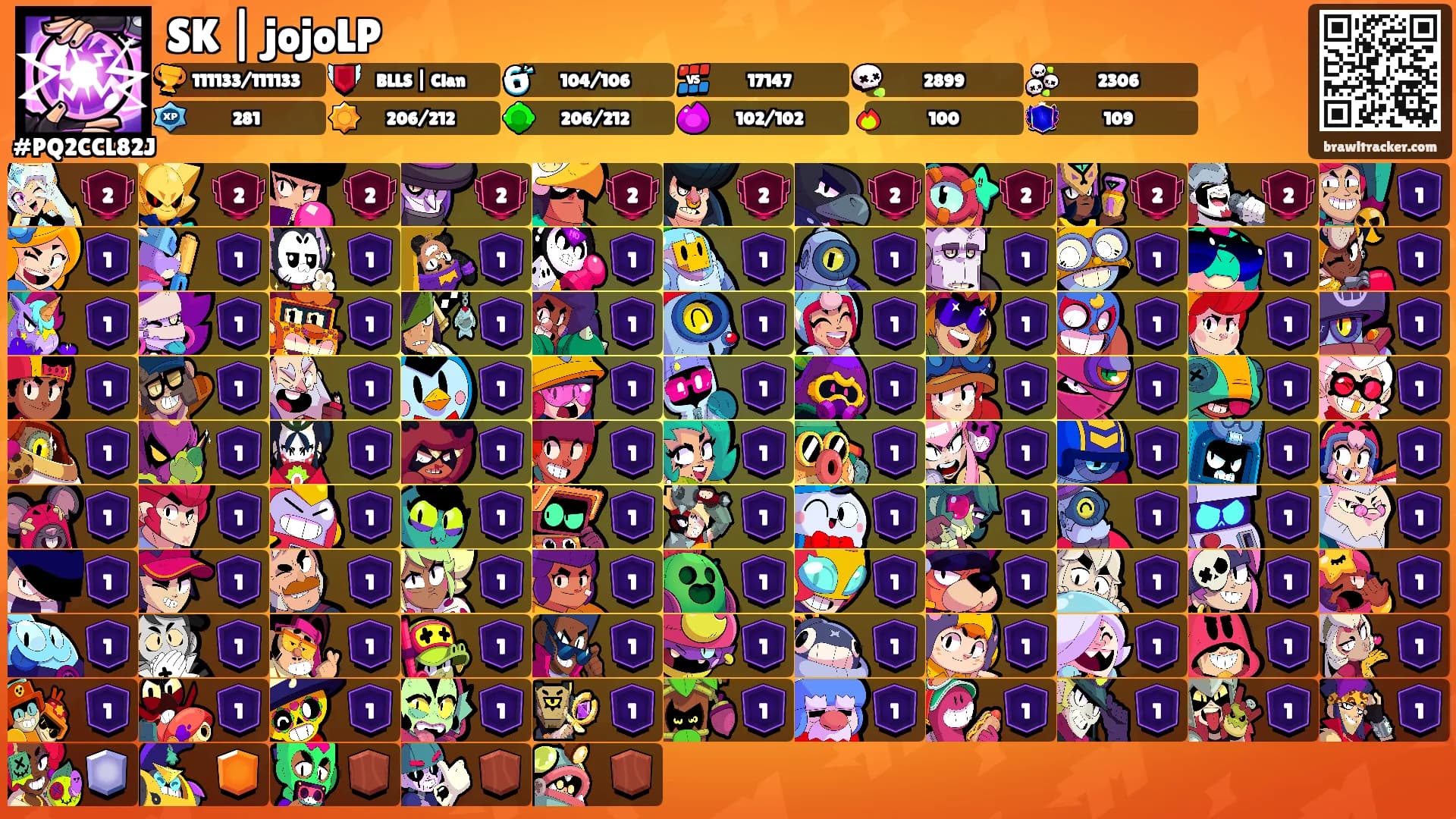 SK | jojoLP's Ranks
