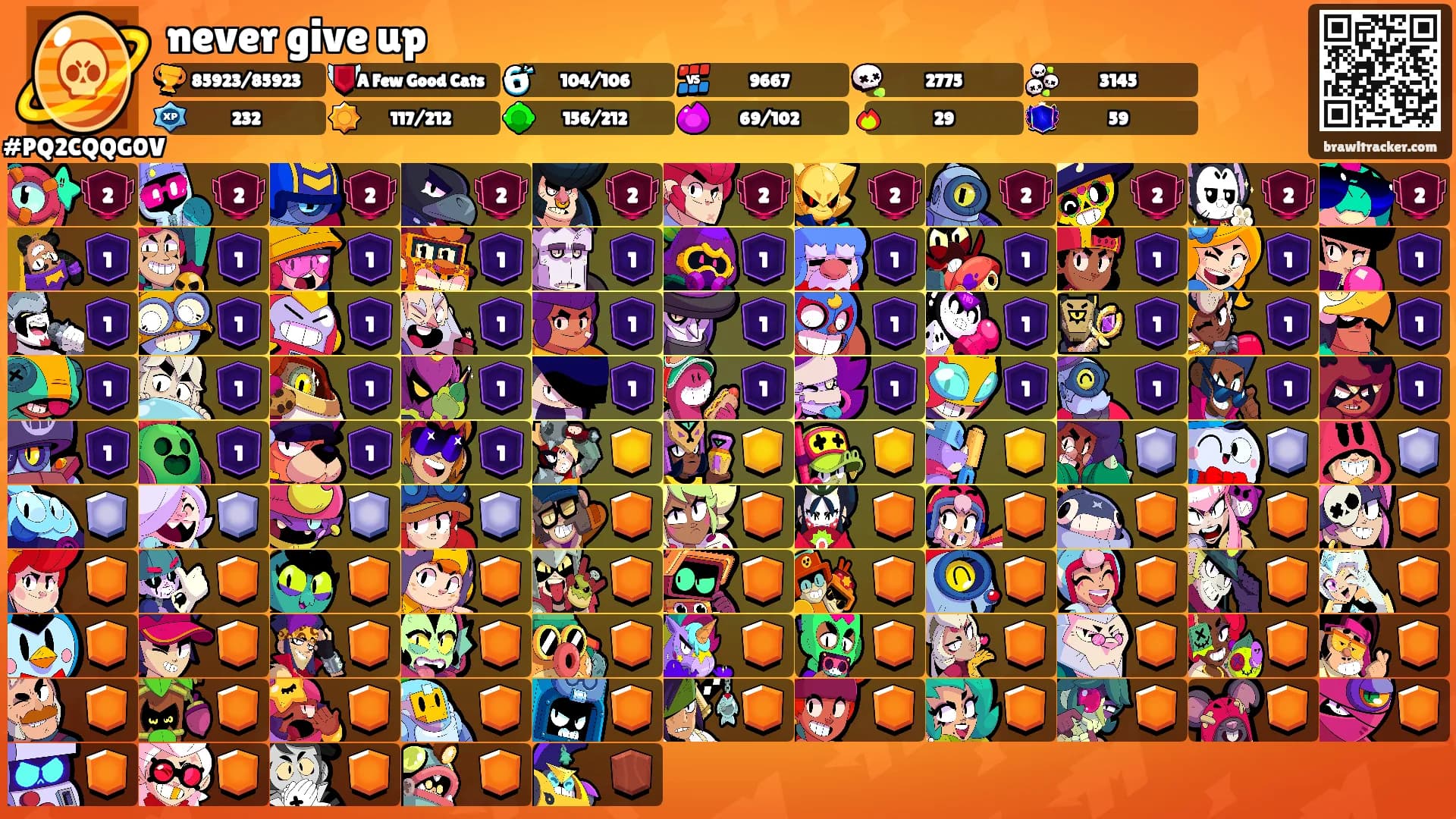 never give up's Ranks