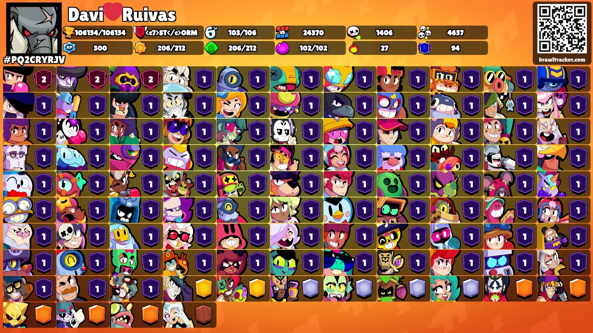 Davi❤️Ruivas's Ranks