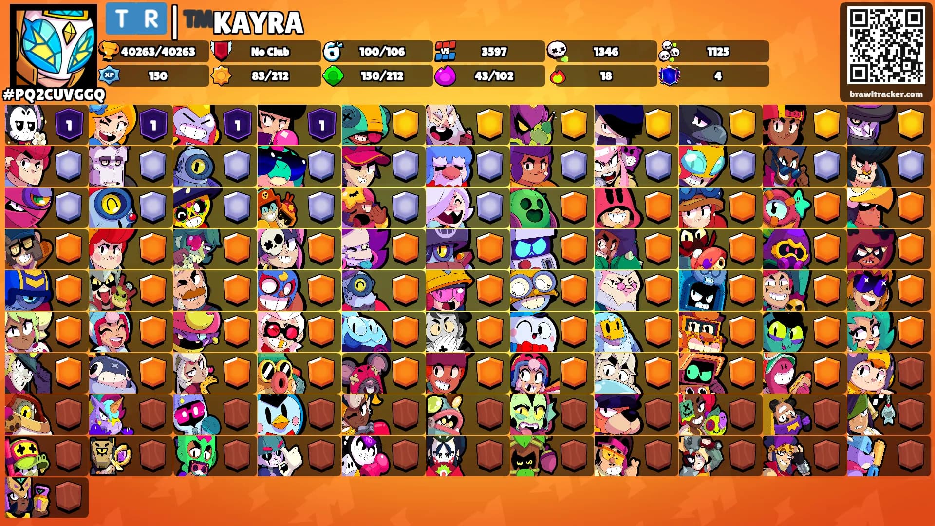 🇹🇷|™️KAYRA's Ranks