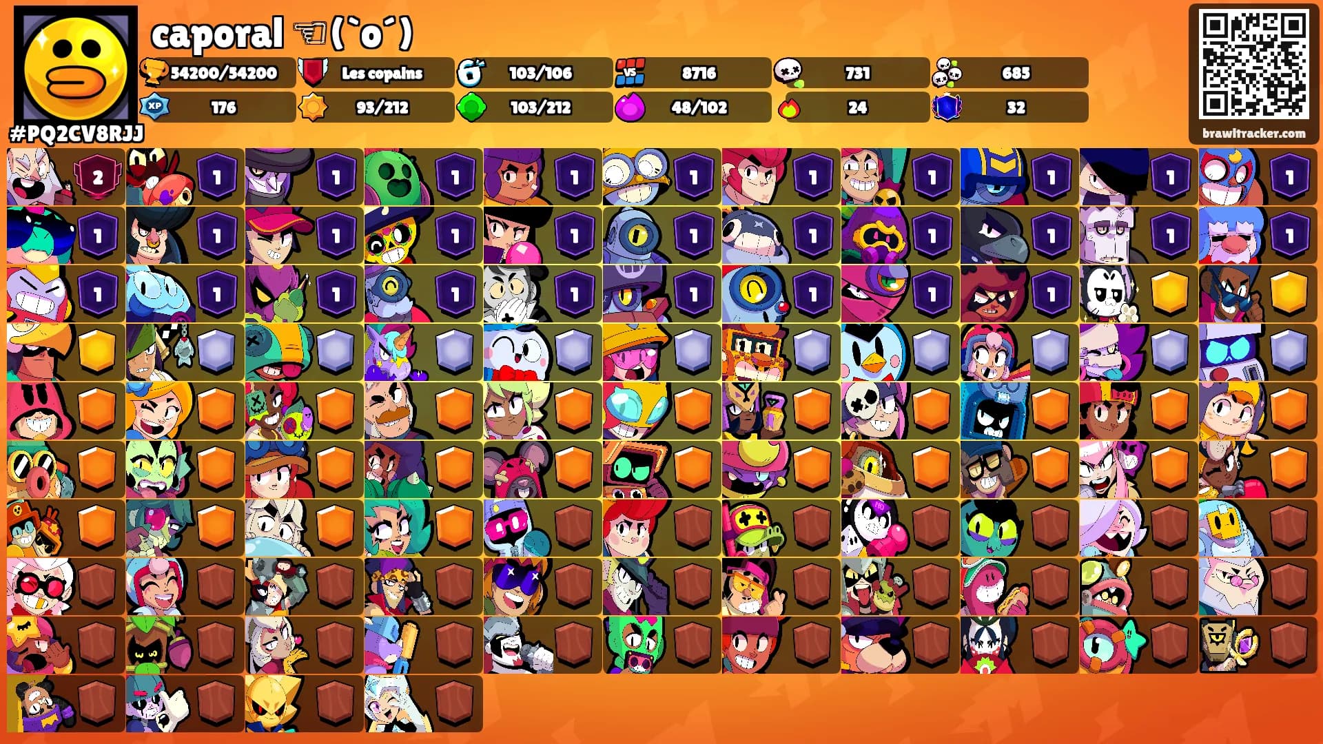 caporal ☜(`o´)'s Ranks