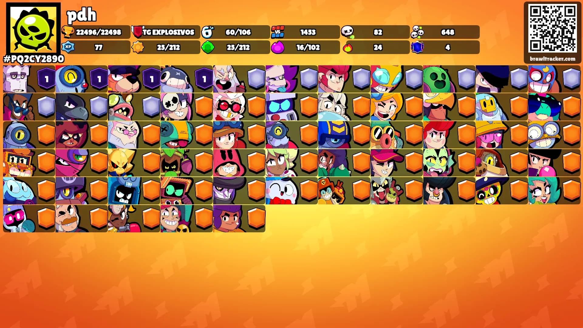 pdh's Ranks