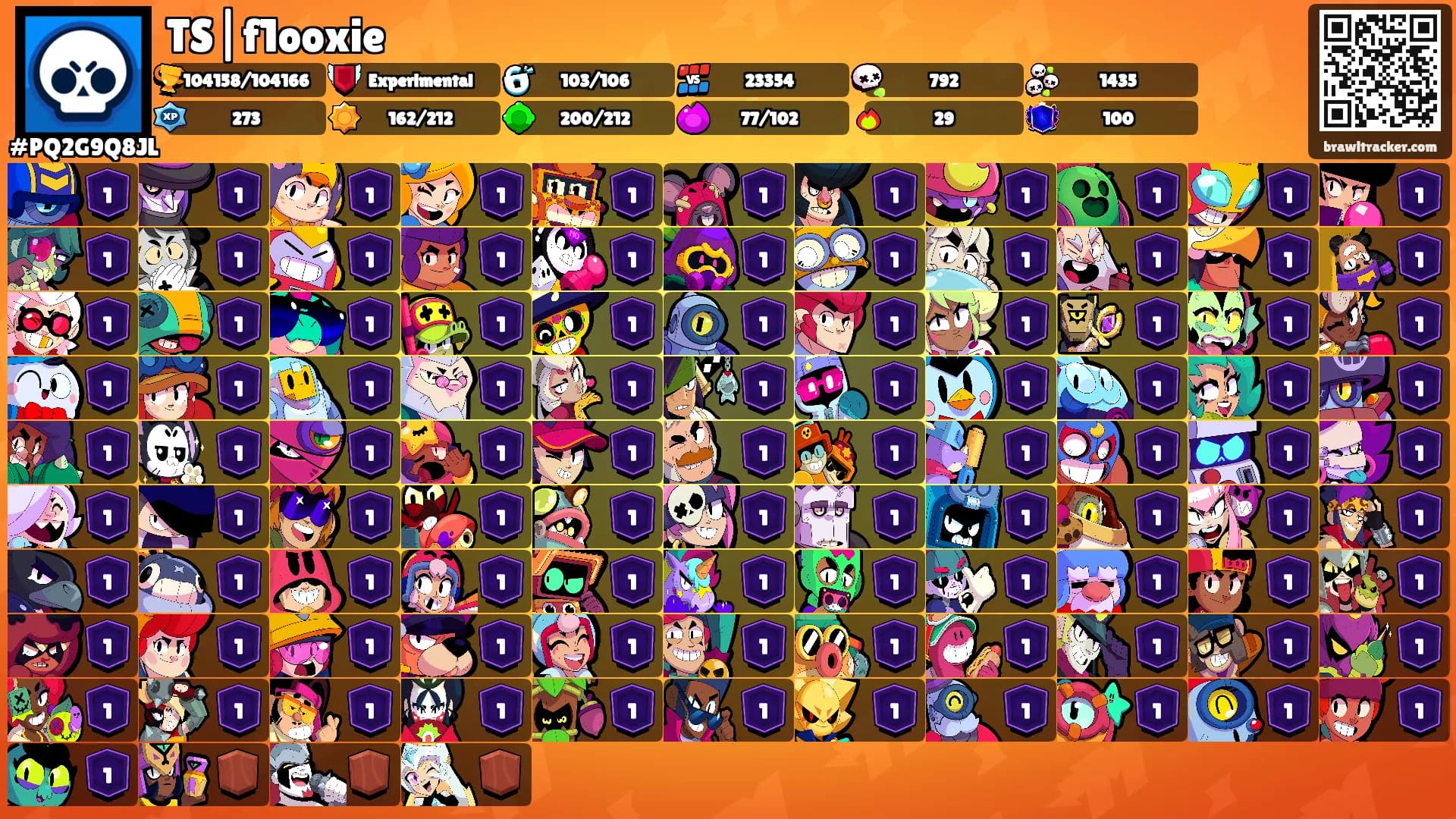 TS|f1ooxie's Ranks