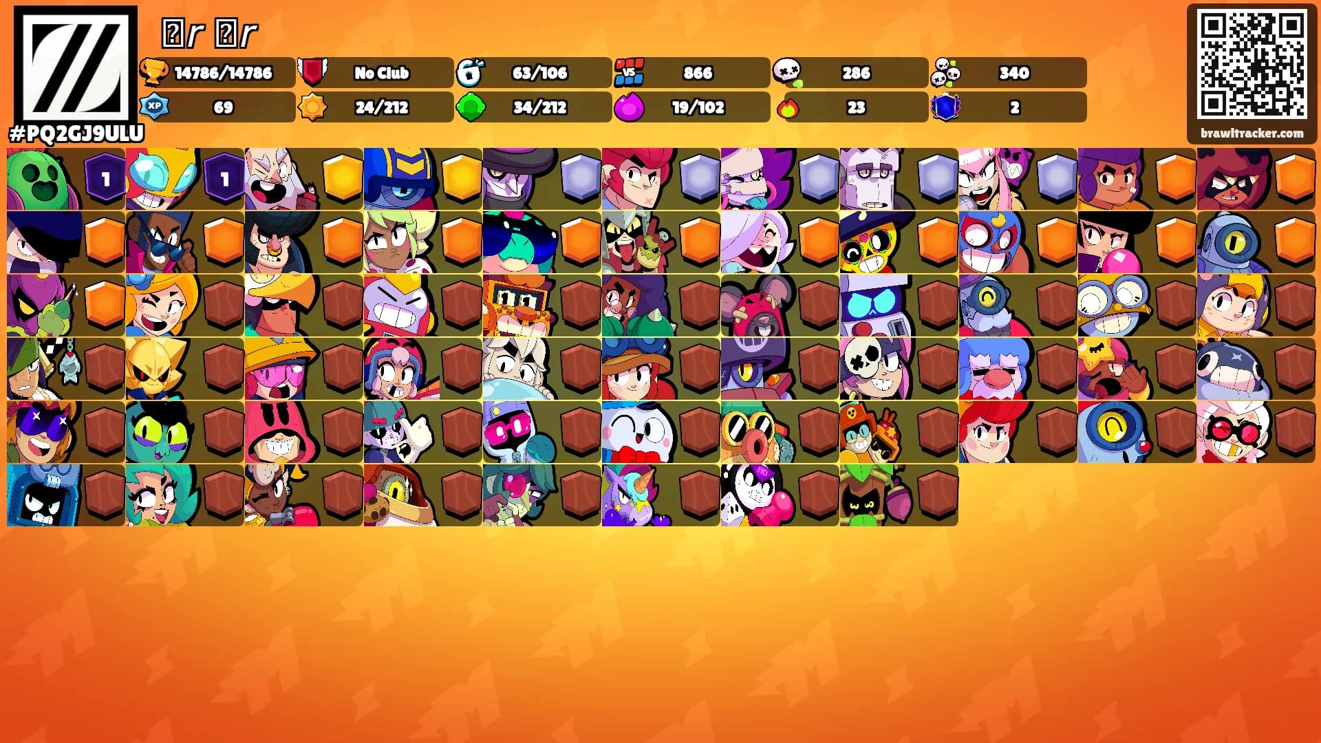 ᭙ꪖ𝘳᥇ꫀ𝘳ᧁ's Ranks