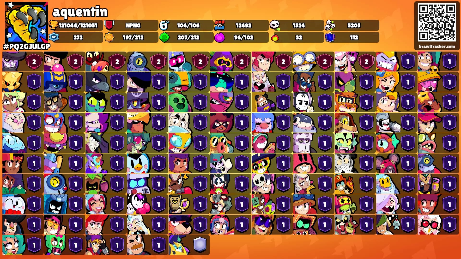 aquentin's Ranks