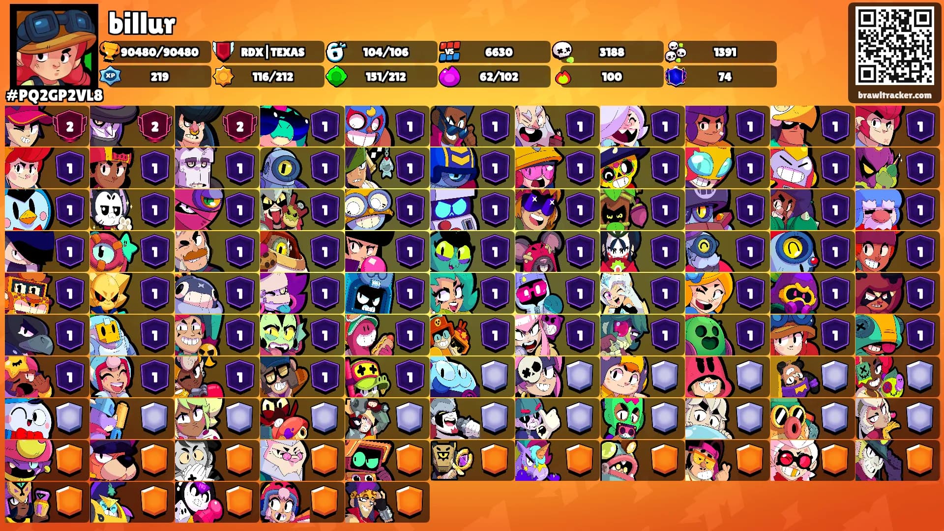 billur's Ranks