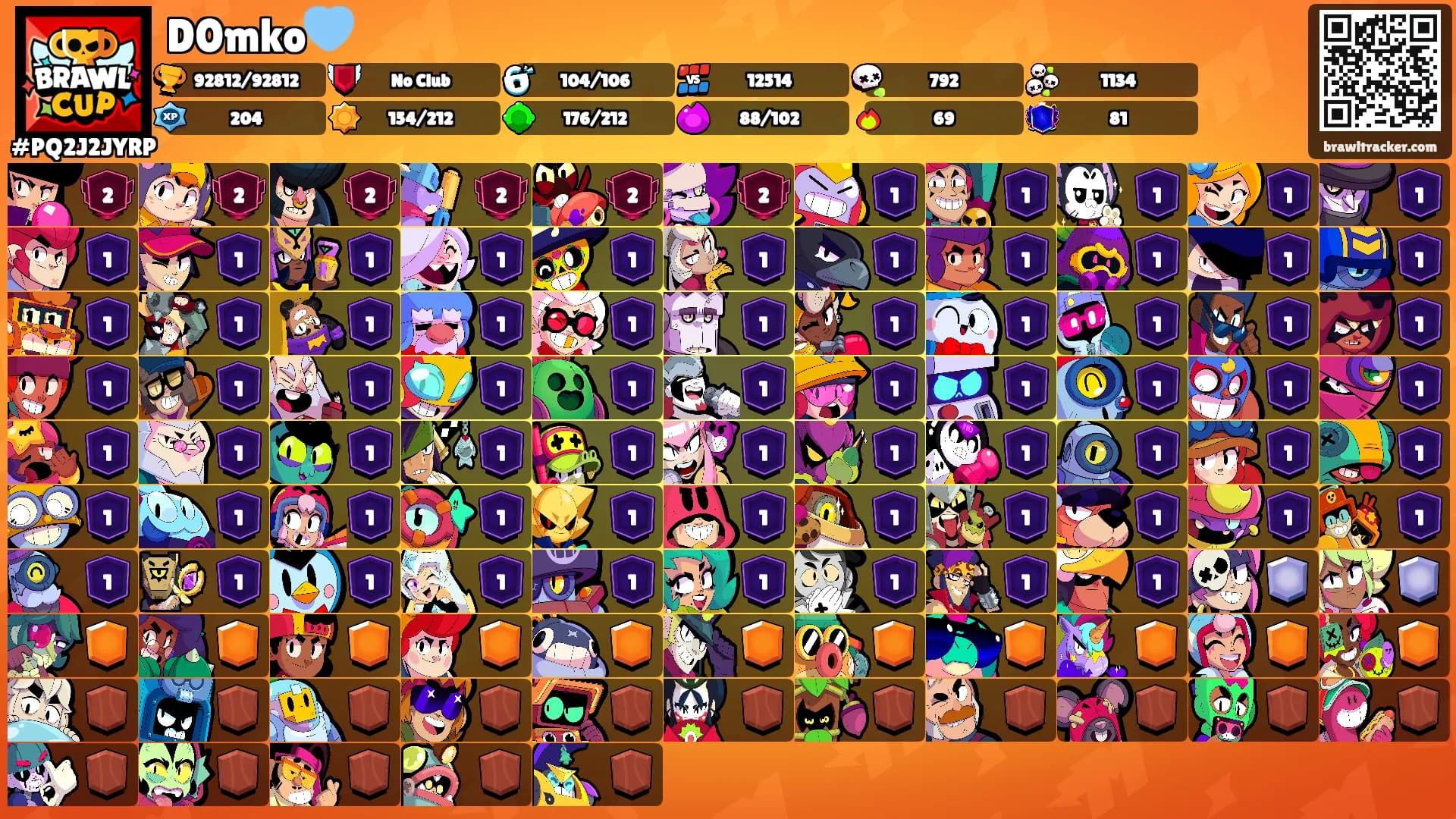 D0mko🩵's Ranks