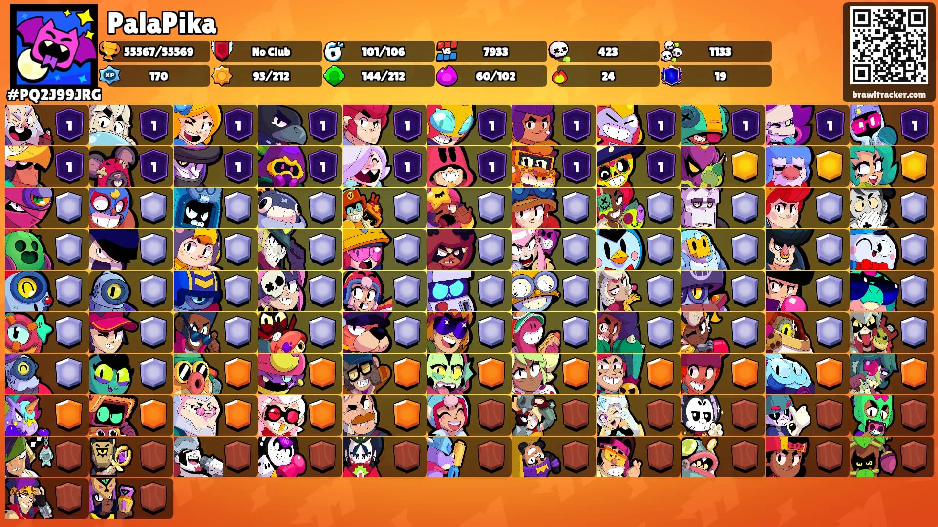 PalaPika's Ranks
