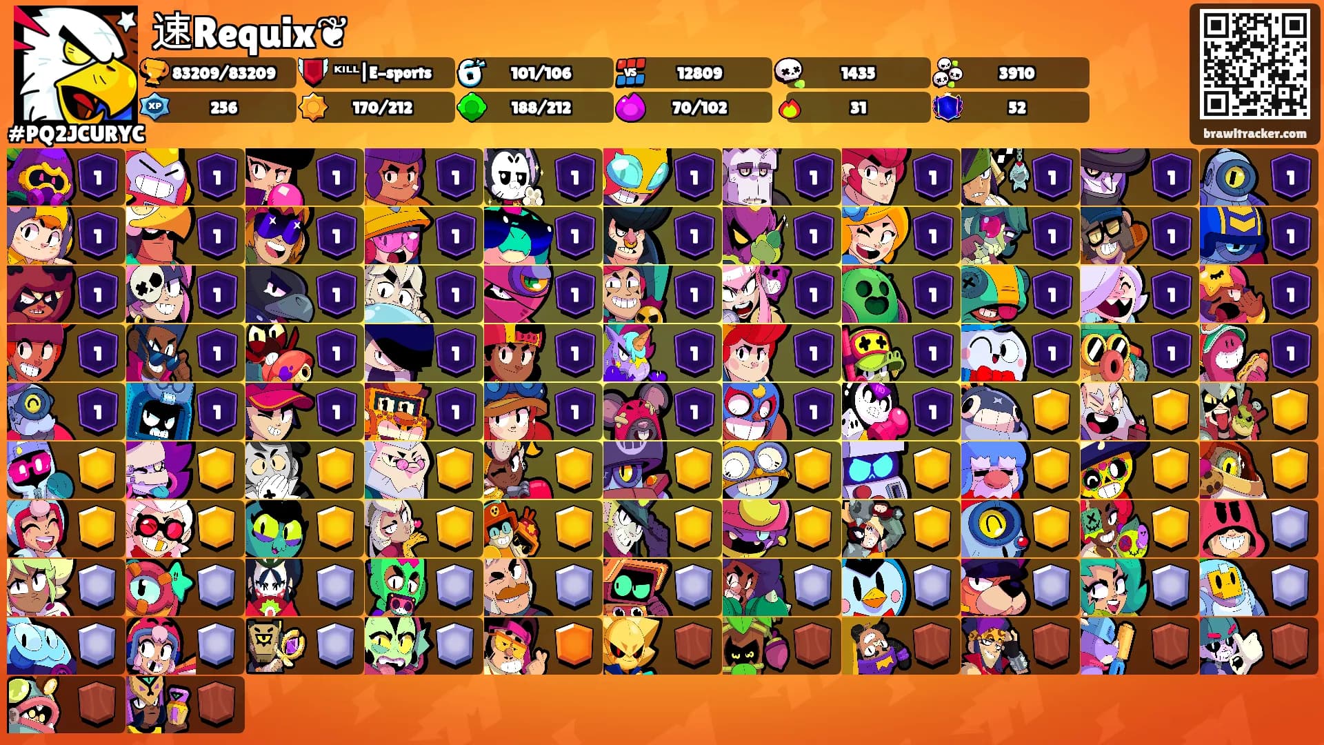 速Requix❦'s Ranks