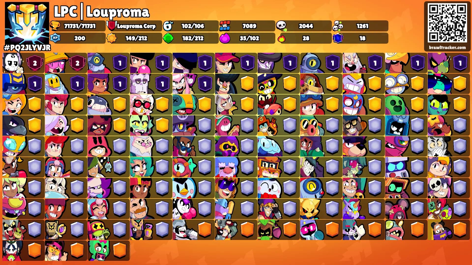 LPC|Louproma's Ranks