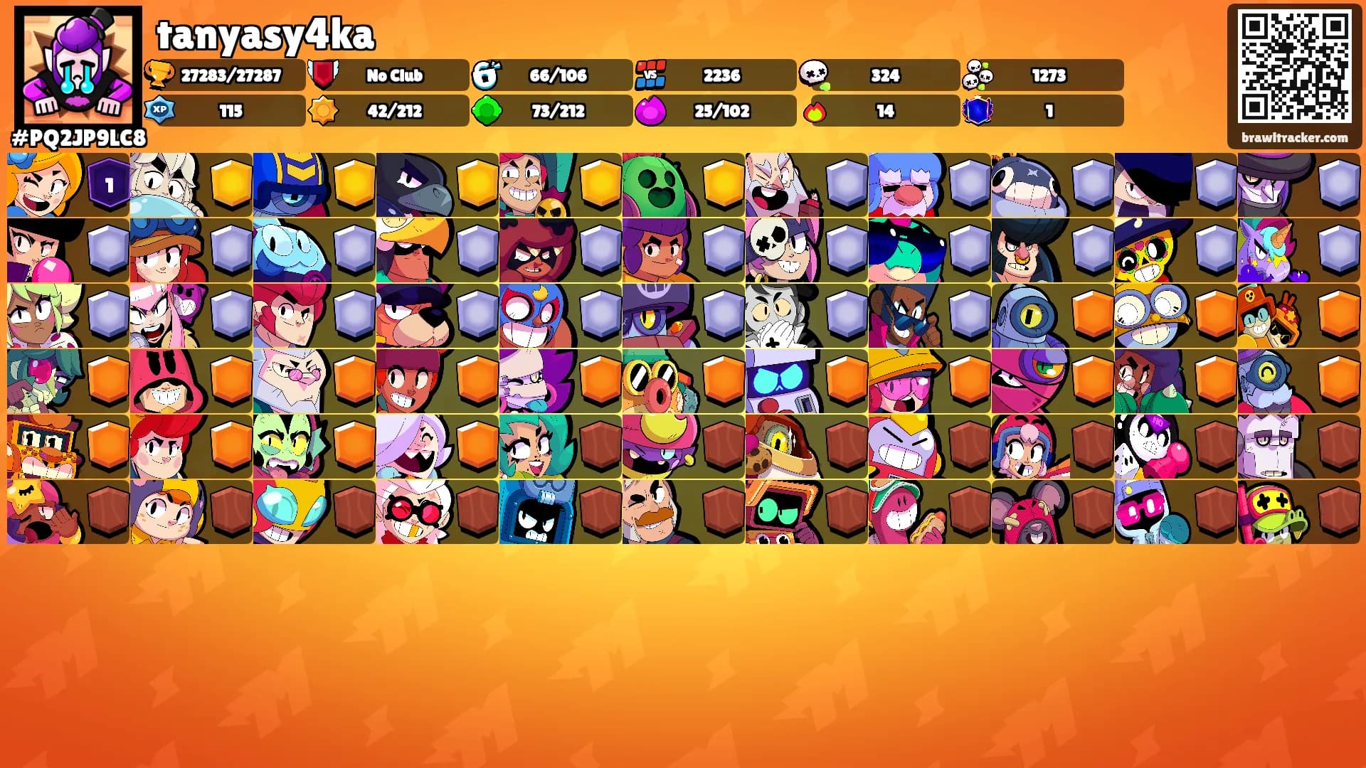 tanyasy4ka's Ranks